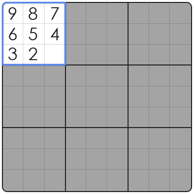 where did sudoku originate