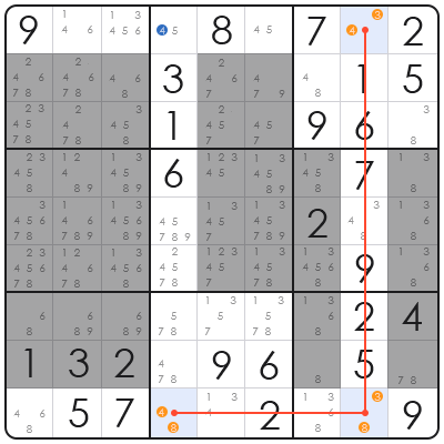 strategy for sudoku